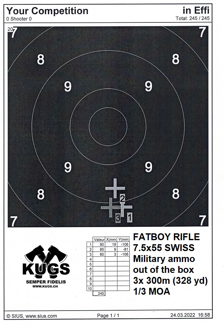 3x 300m avec la carabine FATBOY de KUGS avec canon de 720mm en 7.5x55 SWISS (GP11)